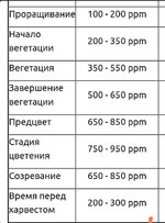 Screenshot_2025-09-02-02-52-03-570-edit_ru.semena.sch.jpg