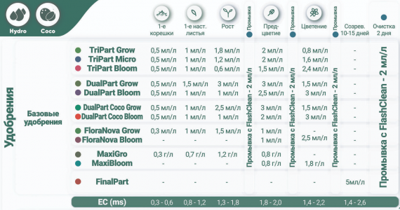 таблица.png таблица.png