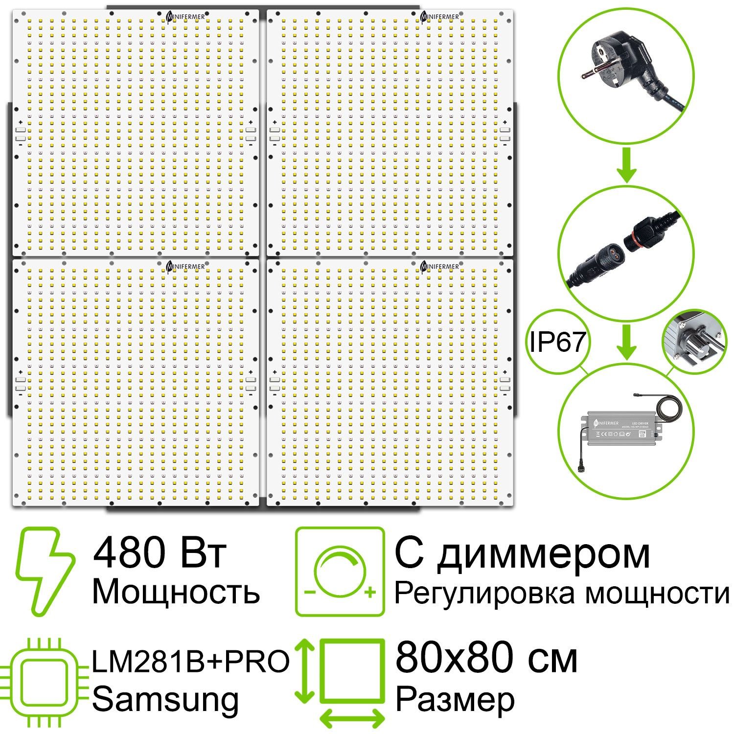minifermer.ru